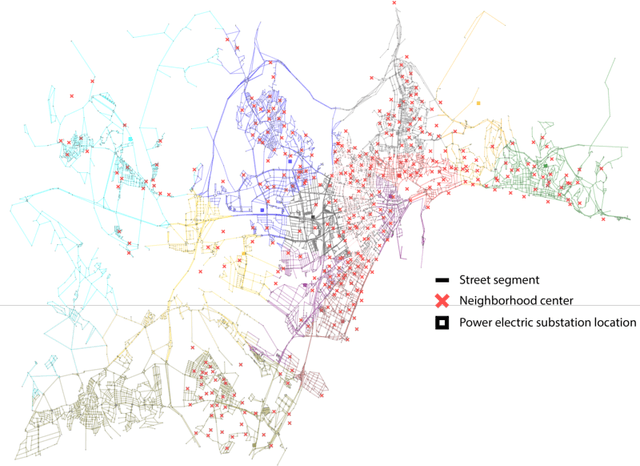 Figure 1 for Citizen centric optimal electric vehicle charging stations locations in a full city: case of Malaga
