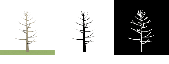 Figure 3 for RNN-based Generative Model for Fine-Grained Sketching