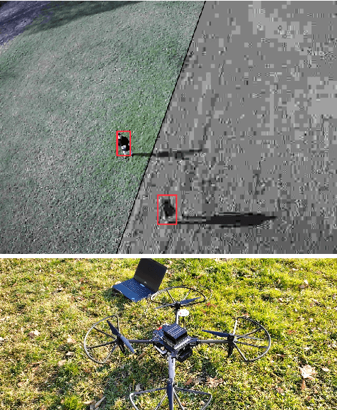 Figure 1 for Comprehensive Analysis of the Object Detection Pipeline on UAVs