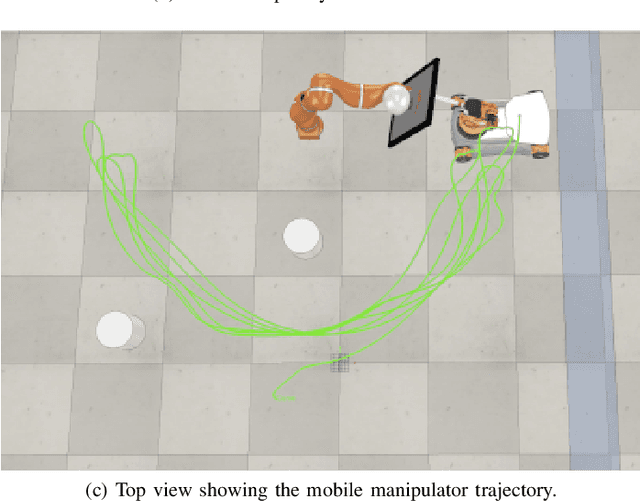 Figure 4 for DQ Robotics: a Library for Robot Modeling and Control Using Dual Quaternion Algebra