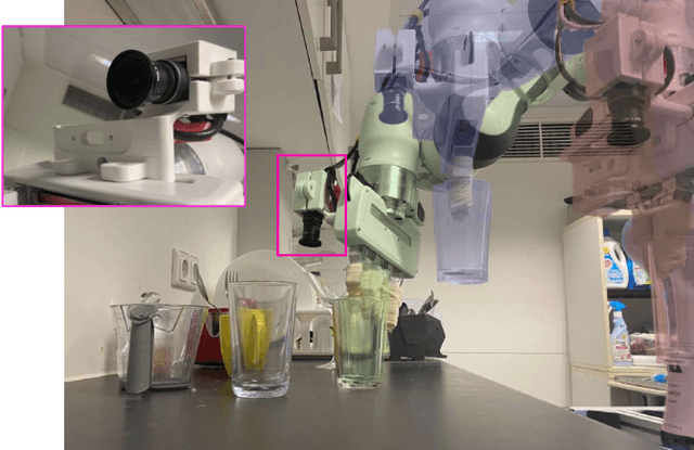 Figure 1 for MonoGraspNet: 6-DoF Grasping with a Single RGB Image