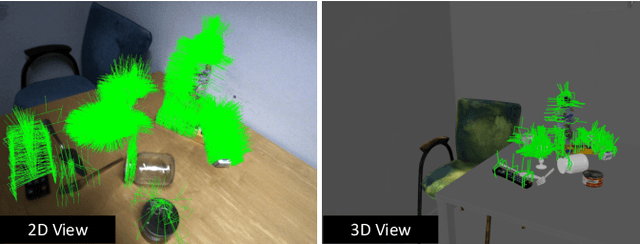 Figure 4 for MonoGraspNet: 6-DoF Grasping with a Single RGB Image