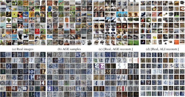 Figure 2 for It Takes (Only) Two: Adversarial Generator-Encoder Networks