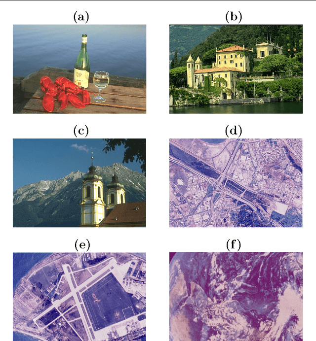 Figure 3 for Bayesian image segmentations by Potts prior and loopy belief propagation