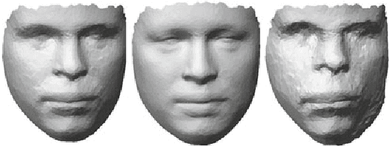 Figure 3 for Estimating 3D Human Shapes from Measurements