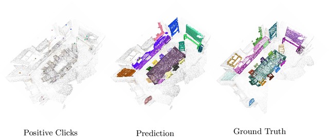 Figure 4 for Interactive Object Segmentation in 3D Point Clouds