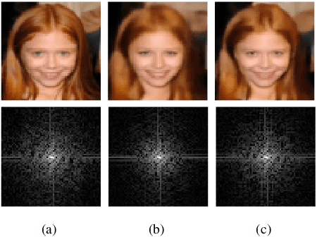 Figure 1 for Simpler is better: spectral regularization and up-sampling techniques for variational autoencoders