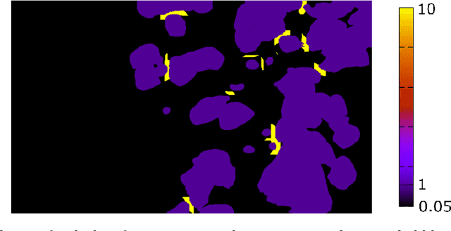 Figure 3 for Bubble identification from images with machine learning methods