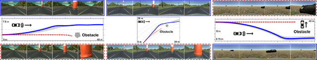 Figure 2 for ADAPS: Autonomous Driving Via Principled Simulations