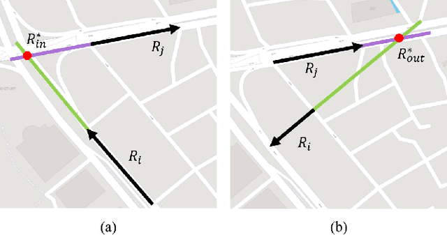 Figure 3 for Graph Convolutional Modules for Traffic Forecasting