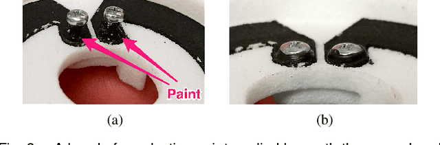 Figure 3 for A Low-Cost, Highly Customizable Solution for Position Estimation in Modular Robots
