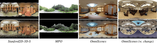 Figure 3 for PICCOLO: Point Cloud-Centric Omnidirectional Localization