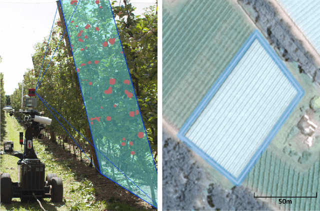 Figure 1 for Image Segmentation for Fruit Detection and Yield Estimation in Apple Orchards