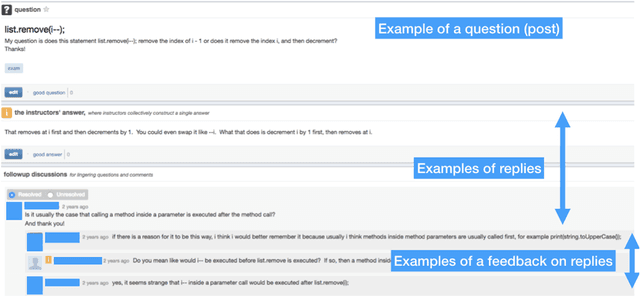Figure 1 for How Widely Can Prediction Models be Generalized? An Analysis of Performance Prediction in Blended Courses