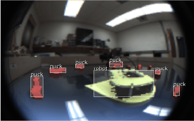Figure 2 for A Swarm of Simple Robots Constructing Planar Shapes