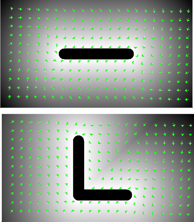 Figure 3 for A Swarm of Simple Robots Constructing Planar Shapes