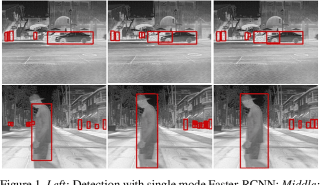 Figure 1 for Borrow from Anywhere: Pseudo Multi-modal Object Detection in Thermal Imagery