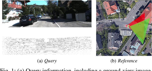Figure 1 for Satellite Image Based Cross-view Localization for Autonomous Vehicle