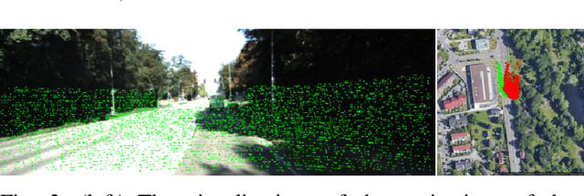 Figure 3 for Satellite Image Based Cross-view Localization for Autonomous Vehicle