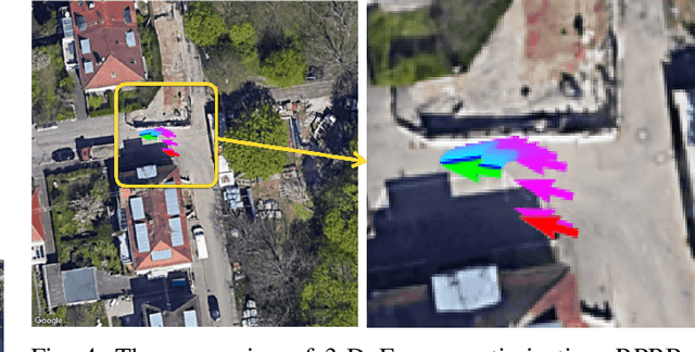 Figure 4 for Satellite Image Based Cross-view Localization for Autonomous Vehicle