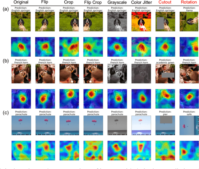 Figure 4 for Contrastive Corpus Attribution for Explaining Representations