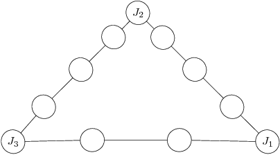 Figure 4 for Iterative Judgment Aggregation