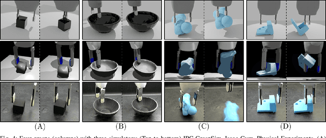 Figure 4 for Simulation of Parallel-Jaw Grasping using Incremental Potential Contact Models