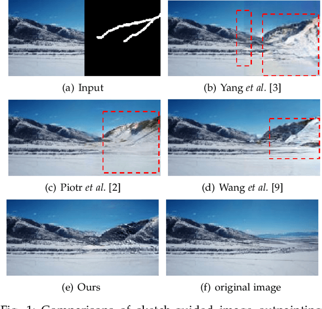 Figure 1 for ReGO: Reference-Guided Outpainting for Scenery Image