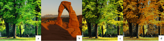 Figure 4 for Filter Style Transfer between Photos