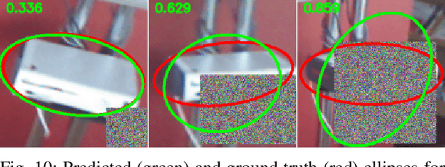 Figure 2 for Level Set-Based Camera Pose Estimation From Multiple 2D/3D Ellipse-Ellipsoid Correspondences