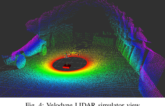 Figure 4 for Search Planning of a UAV/UGV Team with Localization Uncertainty in a Subterranean Environment