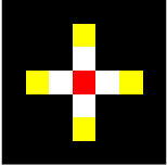 Figure 4 for Multi-Agent Coordination in Adversarial Environments through Signal Mediated Strategies