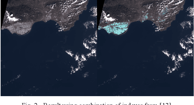 Figure 1 for Big Plastic Masses Detection using Sentinel 2 Images