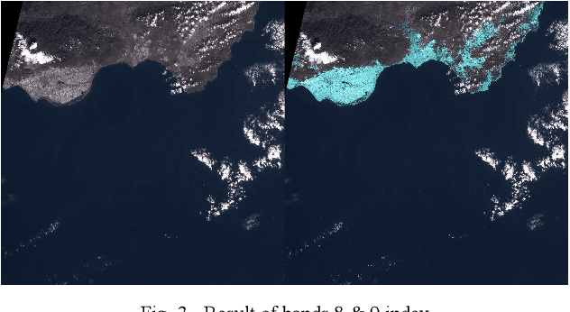 Figure 2 for Big Plastic Masses Detection using Sentinel 2 Images