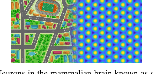 Figure 1 for Rhythmic Representations: Learning Periodic Patterns for Scalable Place Recognition at a Sub-Linear Storage Cost