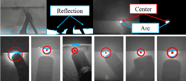 Figure 4 for A Multi-Sensor Interface to Improve the Teaching and Learning Experience in Arc Welding Training Tasks