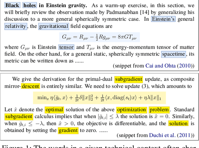 Figure 1 for TopicEq: A Joint Topic and Mathematical Equation Model for Scientific Texts