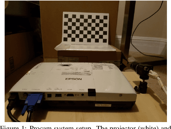 Figure 1 for Procam Calibration from a Single Pose of a Planar Target