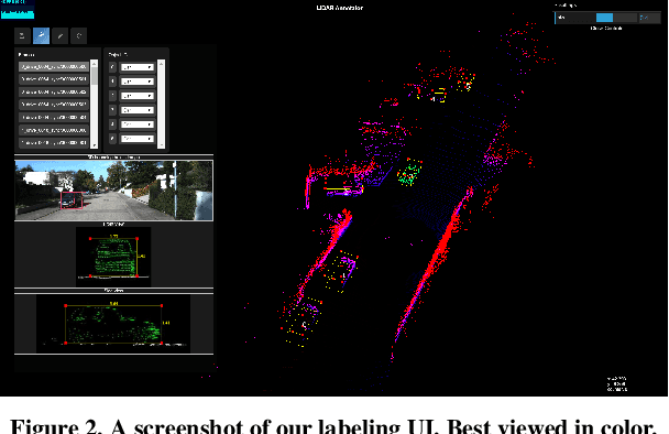 Figure 1 for FLAVA: Find, Localize, Adjust and Verify to Annotate LiDAR-Based Point Clouds