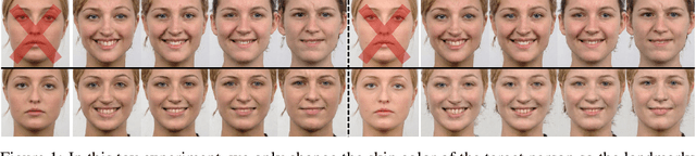 Figure 1 for FaceSwapNet: Landmark Guided Many-to-Many Face Reenactment