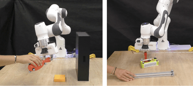 Figure 1 for VP-STO: Via-point-based Stochastic Trajectory Optimization for Reactive Robot Behavior