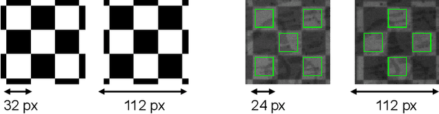 Figure 3 for Animated Stickies: Fast Video Projection Mapping onto a Markerless Plane through a Direct Closed-Loop Alignment