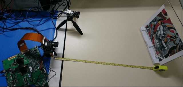 Figure 4 for Animated Stickies: Fast Video Projection Mapping onto a Markerless Plane through a Direct Closed-Loop Alignment