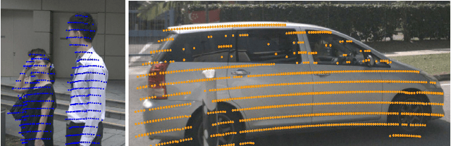 Figure 2 for LIF-Seg: LiDAR and Camera Image Fusion for 3D LiDAR Semantic Segmentation