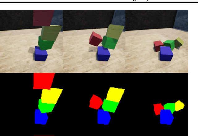 Figure 3 for Learning Physical Intuition of Block Towers by Example