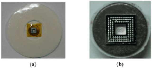 Figure 3 for Machine Learning-based EEG Applications and Markets