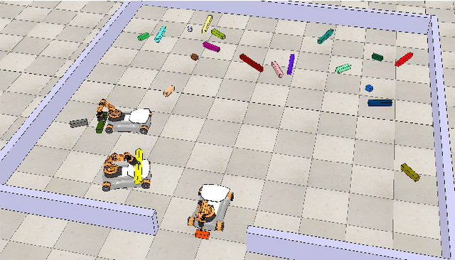 Figure 1 for Computing High-Quality Clutter Removal Solutions for Multiple Robots