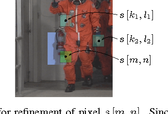 Figure 4 for Spatio-temporal error concealment in video by denoised temporal extrapolation refinement