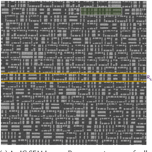 Figure 4 for EVHA: Explainable Vision System for Hardware Testing and Assurance -- An Overview