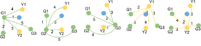 Figure 1 for Few-Shot Learning Through an Information Retrieval Lens